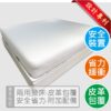 包覆切齊款安全省力緩衝後掀床