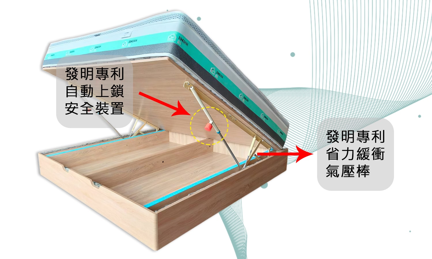 新二代大一桶安全省力緩衝後掀床:圖片 3